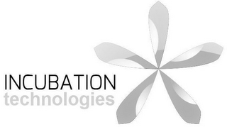 INCUBATION TECHNOLOGIES