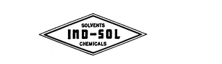 IND-SOL SOLVENTS CHEMICALS logo