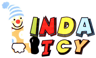 INDA TCY logo