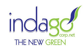 INDAGO CORP.NET THE NEW GREEN logo