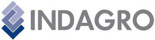 INDAGRO logo