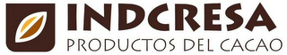 INDCRESA PRODUCTOS DEL CACAO logo