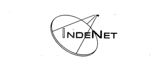 INDENET logo