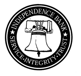 INDEPENDENCE BANK SERVICE INTEGRITY TRUST logo