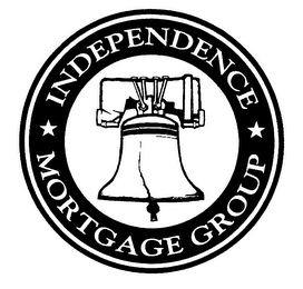 INDEPENDENCE MORTAGE GROUP logo