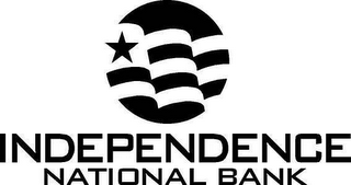 INDEPENDENCE NATIONAL BANK logo