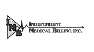 INDEPENDENT MEDICAL BILLING INC. logo