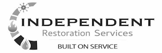 INDEPENDENT RESTORATION SERVICES BUILT ON SERVICE logo
