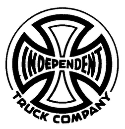 INDEPENDENT TRUCK COMPANY logo