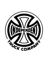 INDEPENDENT TRUCK COMPANY logo