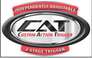 INDEPENDENTLY ADJUSTABLE CAT CUSTOM ACTION TRIGGER 2 STAGE TRIGGER logo