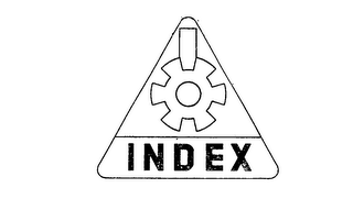INDEX logo