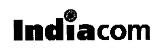 INDIA COM logo