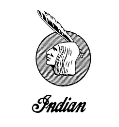 INDIAN logo