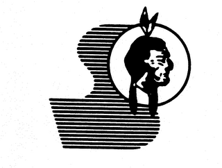 INDIAN HEAD logo