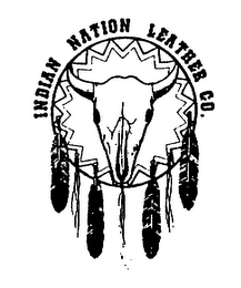 INDIAN NATION LEATHER CO. logo