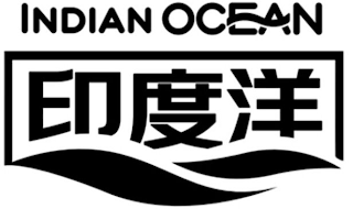 INDIAN OCEAN logo