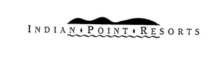 INDIAN POINT RESORTS