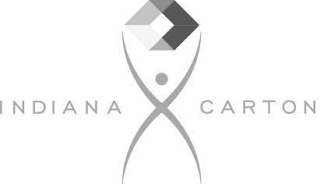 INDIANA CARTON logo