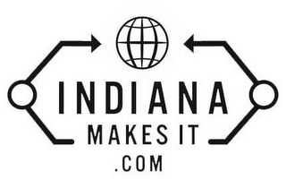 INDIANA MAKES IT .COM logo