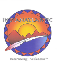 INDIANATLANTIC RECONNECTING THE ELEMENTS logo