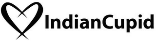 INDIANCUPID logo