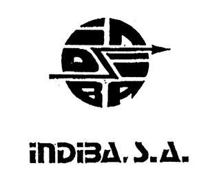 INDIBA, S.A. logo
