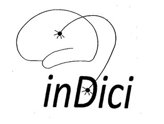 INDICI logo