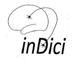 INDICI logo