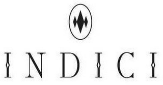 INDICI logo