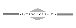 INDIGO COMPANY logo