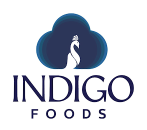 INDIGO FOODS logo