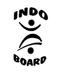 INDO BOARD logo