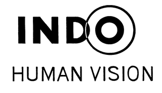 INDO HUMAN VISION logo