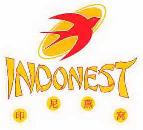 INDONEST logo