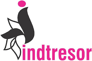 INDTRESOR logo