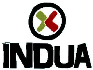 INDUA logo