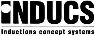 INDUCS INDUCTIONS CONCEPT SYSTEMS logo