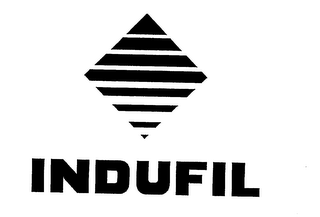 INDUFIL logo