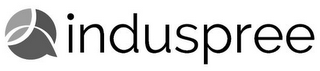 INDUSPREE logo