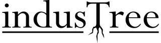 INDUSTREE logo