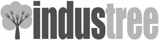 INDUSTREE logo