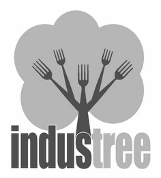 INDUSTREE logo