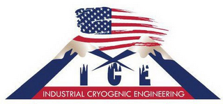 INDUSTRIAL CRYOGENIC ENGINEERING, AND IC E logo