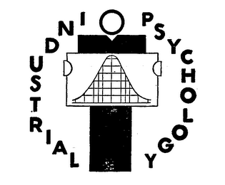 INDUSTRIAL PSYCHOLOGY logo