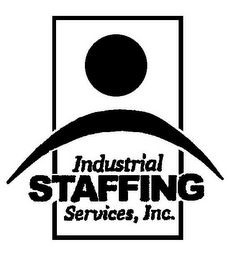 INDUSTRIAL STAFFING SERVICES, INC. logo