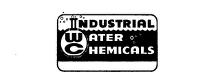 INDUSTRIAL WATER CHEMICALS logo
