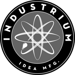 INDUSTRIUM IDEA MFG. logo