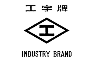 INDUSTRY BRAND I logo