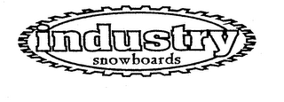INDUSTRY SNOWBOARDS logo